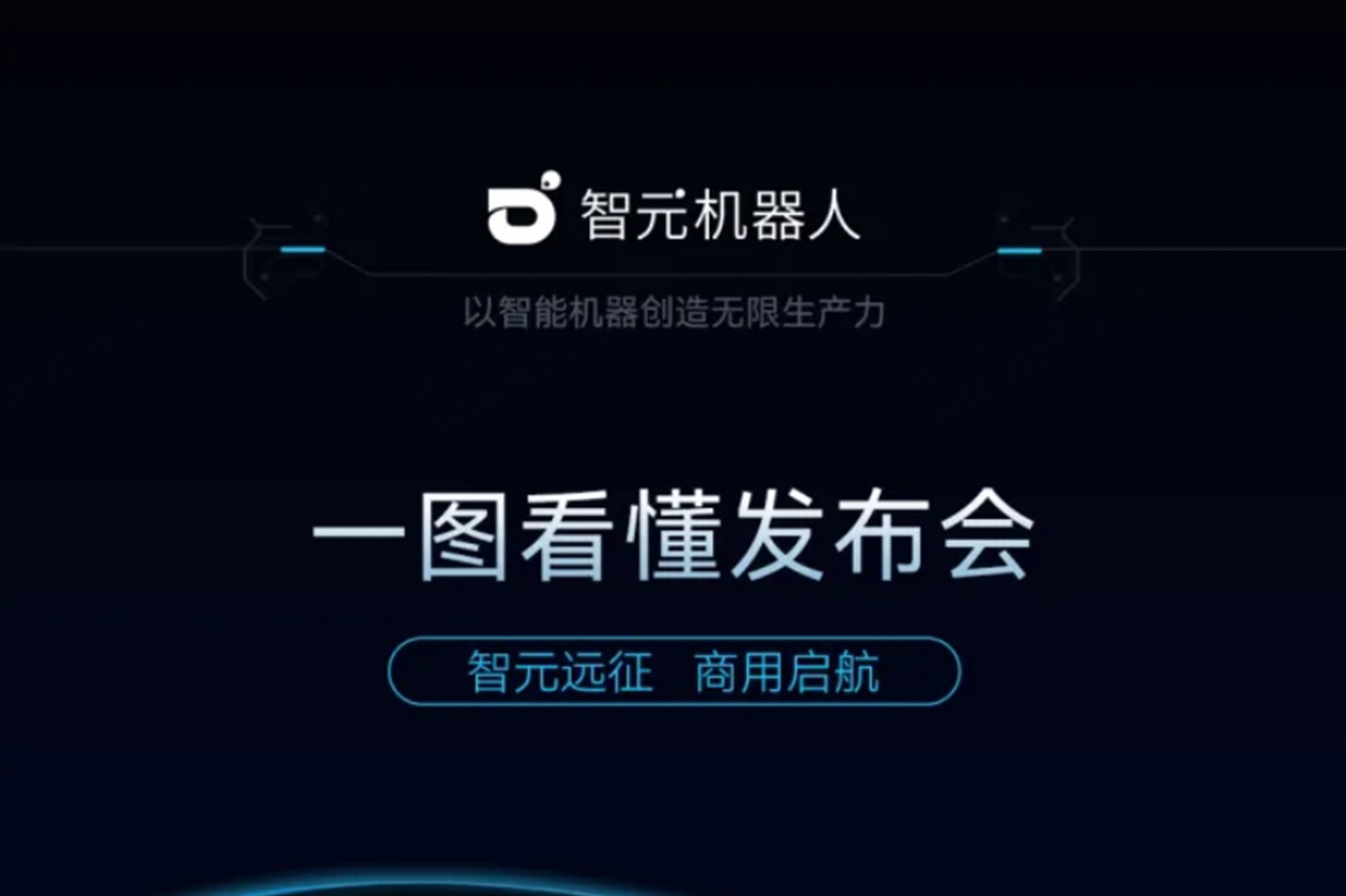 一图看懂丨Galaxy银河2024年度新品发布会